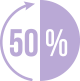 Reduce backtalk by 50%